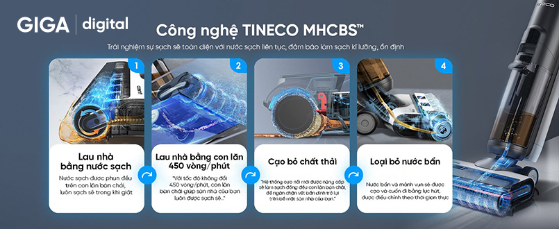 Máy hút bụi lau sàn Tineco One S6 